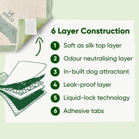 Puppy Training Pads