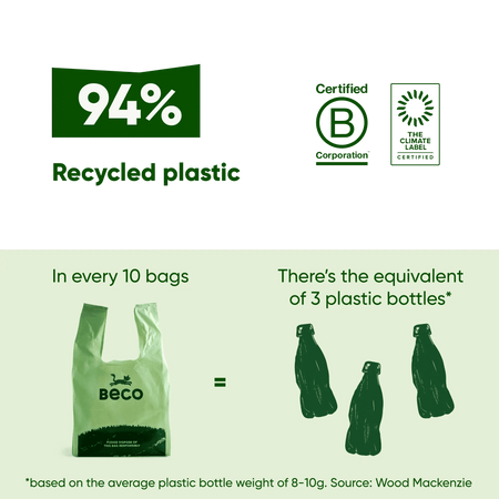 Cat Poop Bags